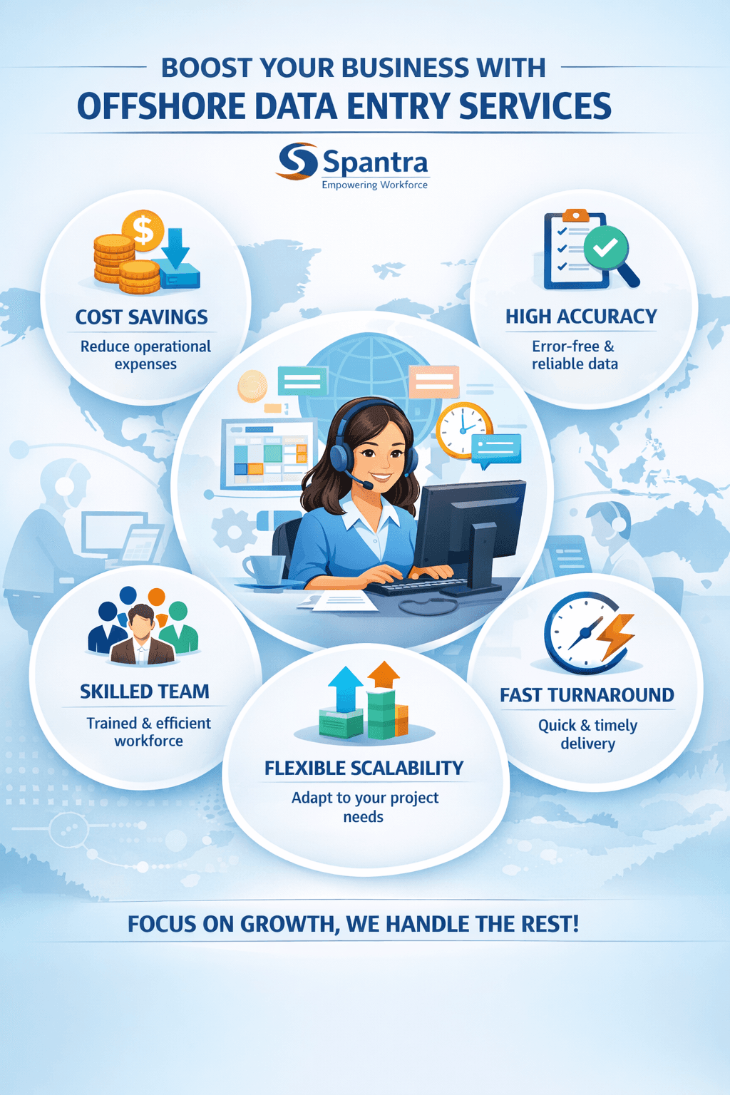 How Offshore Data Entry Services Can Transform Your Business (Spantra Advantage)